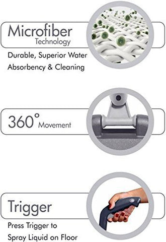 TIRUPATI CART Microfiber Floor Cleaning Healthy Spray Mop with Removable Washable Cleaning Pad and Integrated Water Spray Mechanism